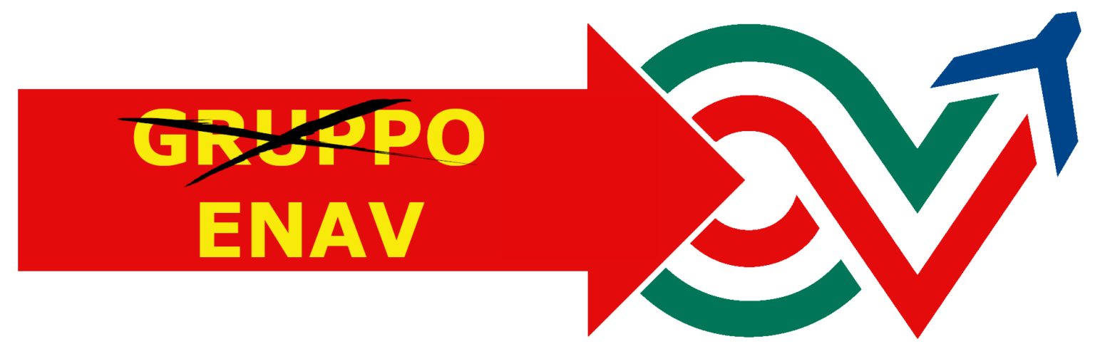 Internalizzazione